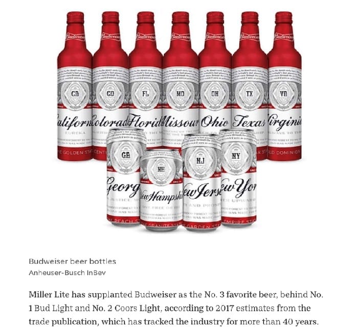 Budweiser